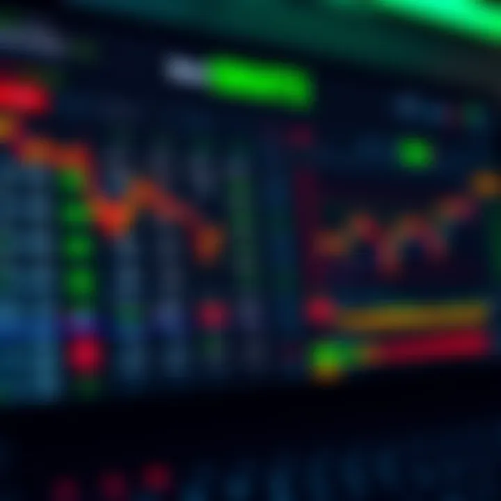 Interface of a binary options trading platform showing various asset options and real-time market data