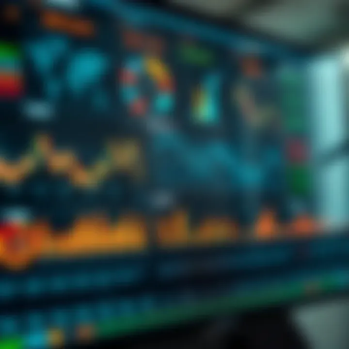 Dashboard displaying multiple charts and graphs for data interpretation in market analysis