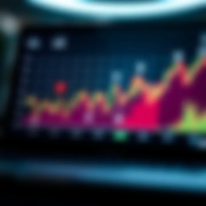 Graph showing market trend analysis with data points and growth indicators