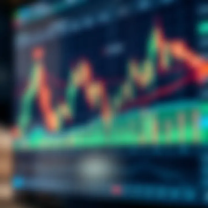 Graph showing price movements on a candlestick chart illustrating price action trading concepts