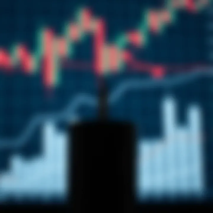 Chart showing candlestick patterns representing price movements in financial trading
