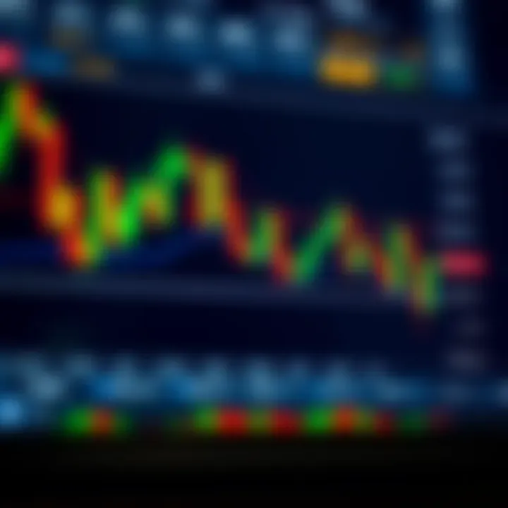 Candlestick Patterns Demonstrating Price Action in Trading Chart showing candlestick patterns illustrating price movements in financial trading
