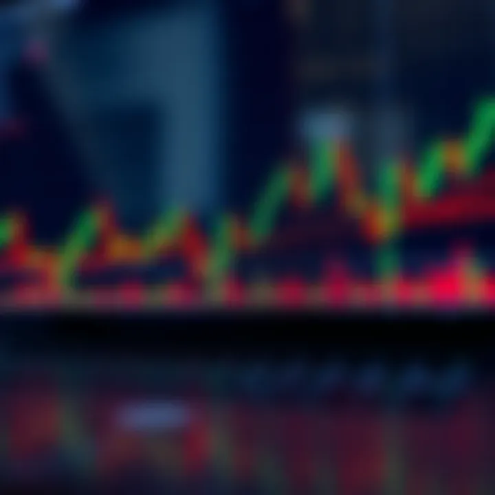 Padrões Gráficos no Price Action: Guia Prático