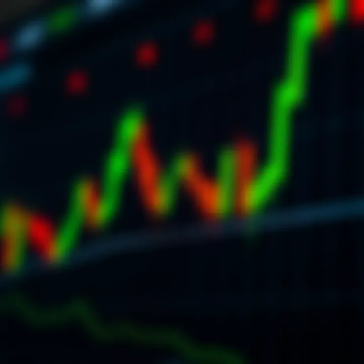 Detailed illustration of a bullish engulfing candlestick pattern used in short-term trading