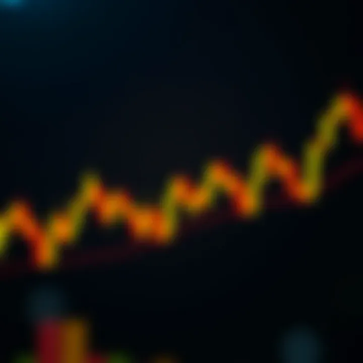 Visual representation of a shooting star candlestick indicating potential market reversal during day trading