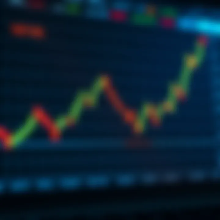 Graph showing probabilistic trends in binary options trading