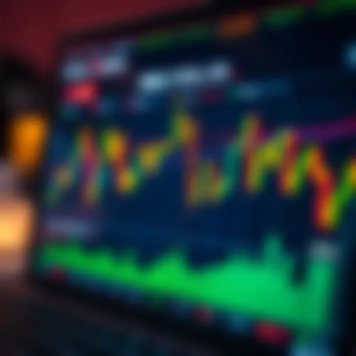Risk Analysis and Strategic Approaches in Binary Options Chart displaying risk analysis and strategic approaches for binary options investment