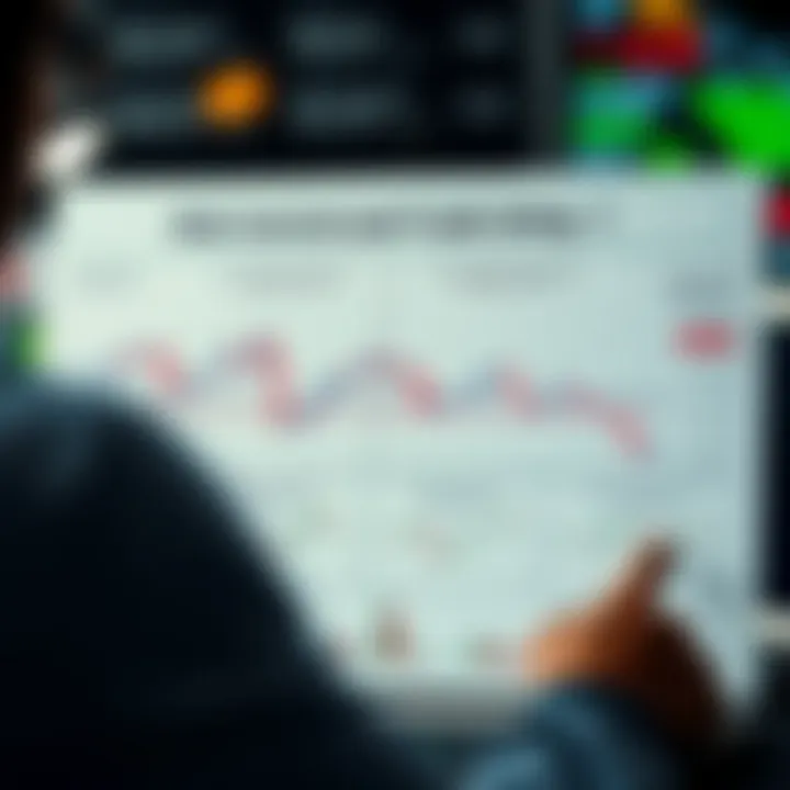 Diagram illustrating risk control techniques and trade sizing methods for preserving capital in binary options
