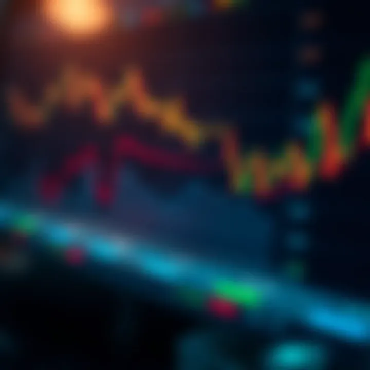 Graph showing risk management strategies for binary options trading with declining risk levels