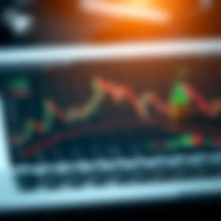 Graph showing risk management strategies in binary options trading