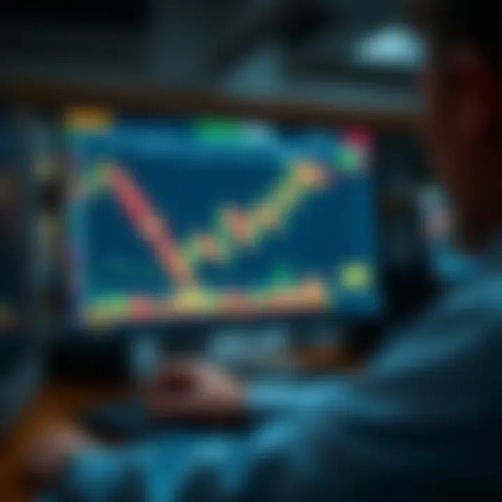 Visual representation of risk management strategies for binary options investors