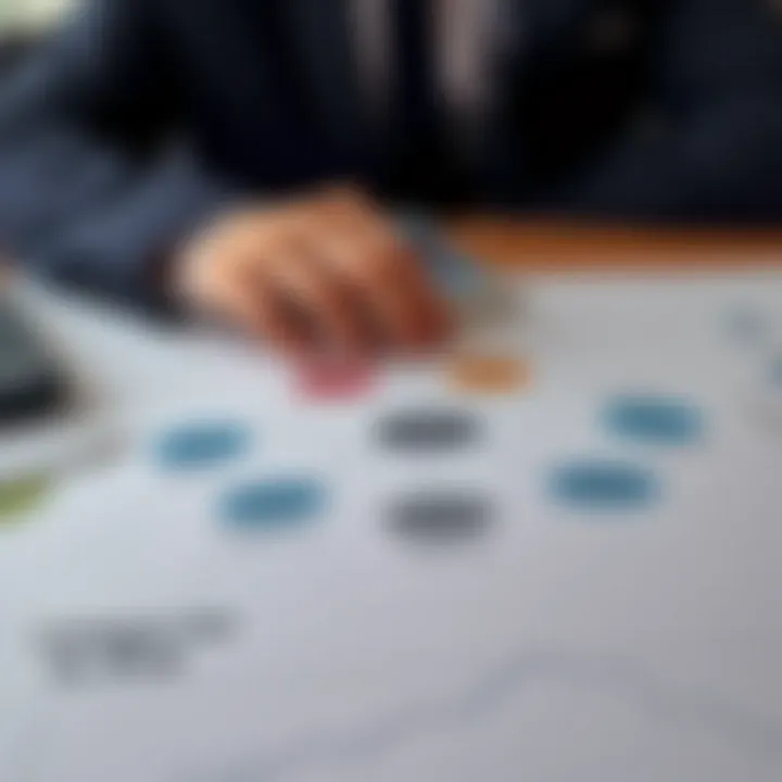 Diagram illustrating different categories of risk in business management