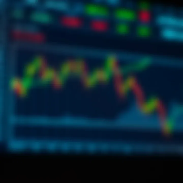Graph illustrating risk management strategies and quick decision-making in short-term binary options trading