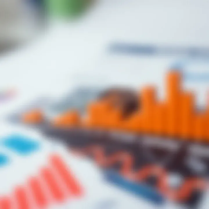 Diagram illustrating strategic opportunities and threats in business environment