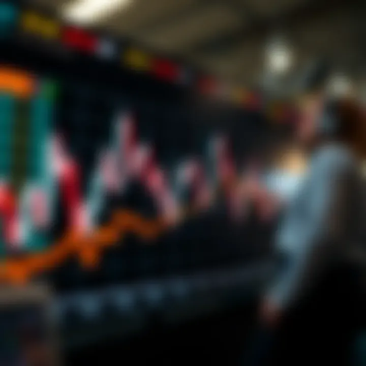 Graph showing rapid market fluctuations during short-term binary options trading