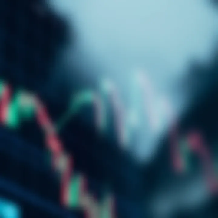 Chart displaying rapid price movements for short-term binary trading