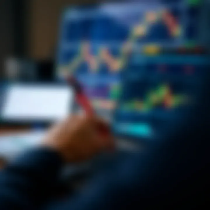 Strategy planning with financial graphs and risk management tools