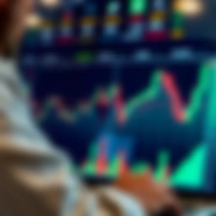 Graphical analysis of binary options performance charted over time with indicators for wins and losses