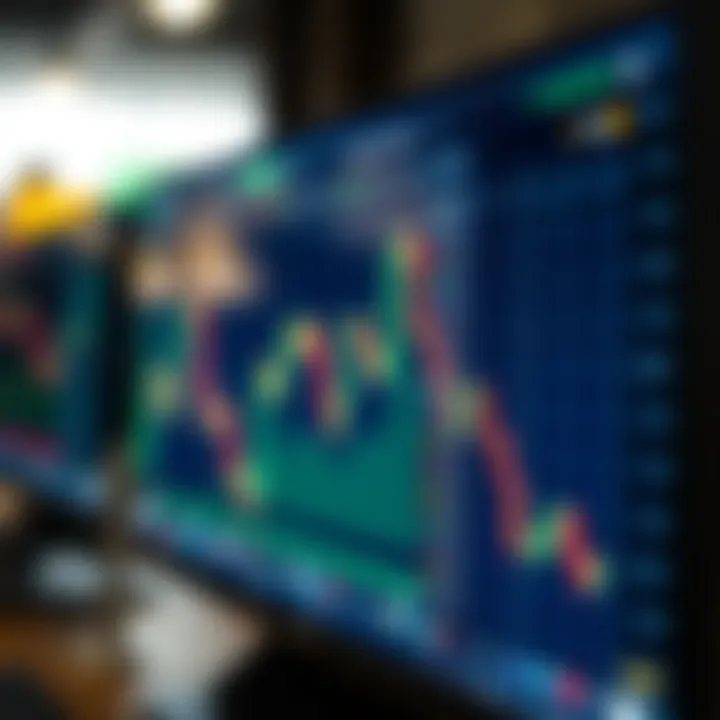 Graphical representation of trading strategies and risk minimization on a digital screen