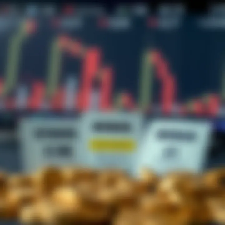 Types of Free Bonus Offers in Trading Platforms Visual representation of different types of free bonus offers in trading platforms