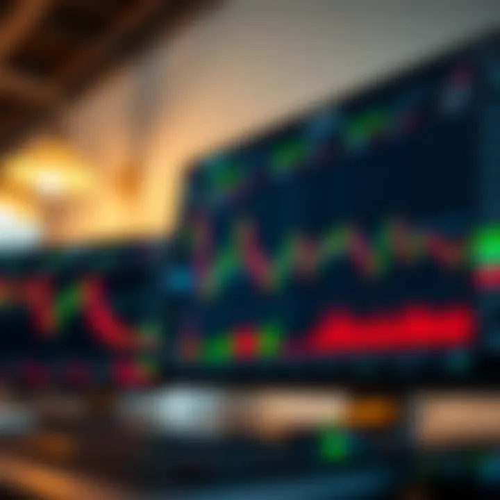 Binary options trading platform interface displaying charts and trade options