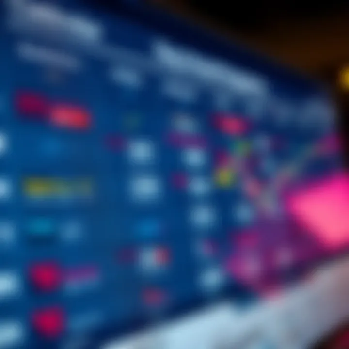 Calendar displaying economic events and release dates of key financial indicators