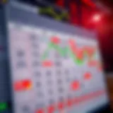 Calendar displaying key economic events and data releases with financial charts in the background