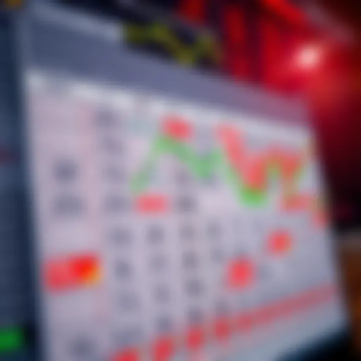 Calendar displaying key economic events and data releases with financial charts in the background