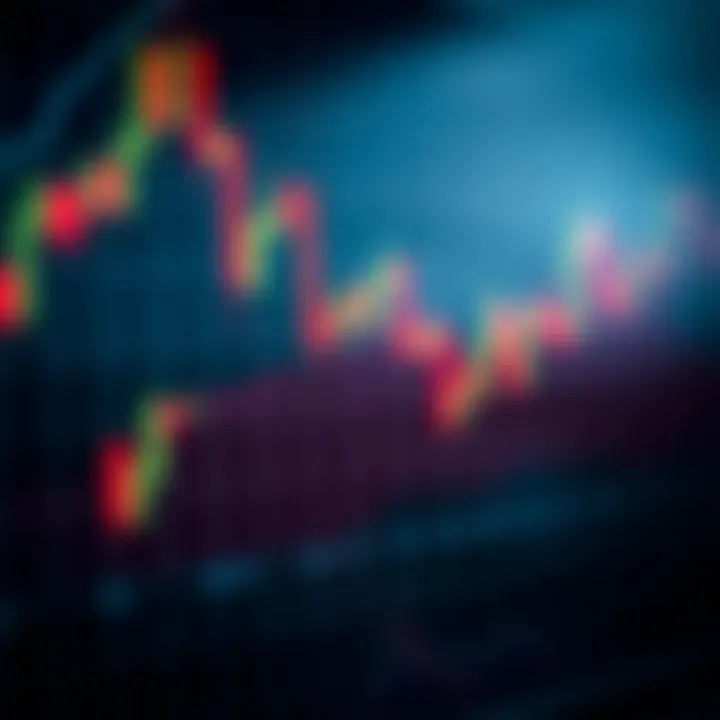 Chart illustrating Japanese candlesticks with bullish and bearish patterns in binary options trading