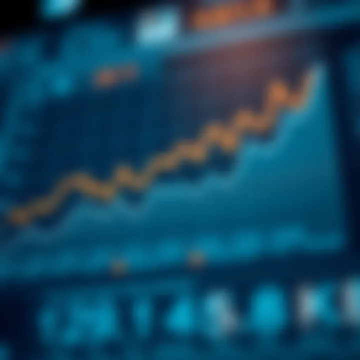 Graph depicting market trends and competitor analysis for strategic decision making