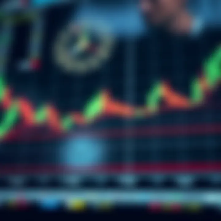 Entenda Price Action para Traders