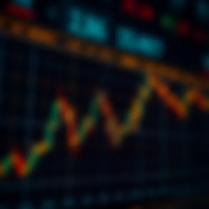 Pullback em Opções Binárias: Estratégias e Como Usar Pullback em Opções Binárias: Estratégias e Como Usar