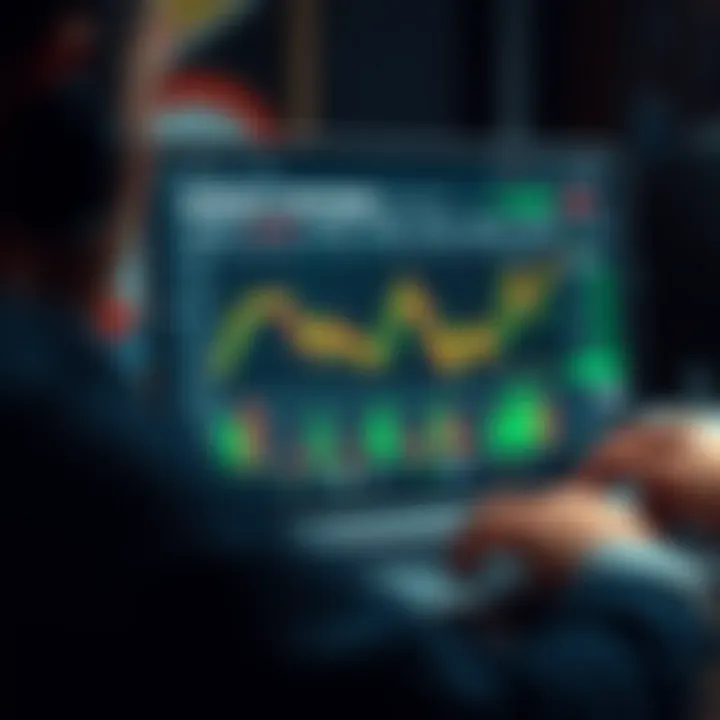 Using a Demo Account for Safe Binary Options Practice Interface of a demo trading account demonstrating practice trades and portfolio management