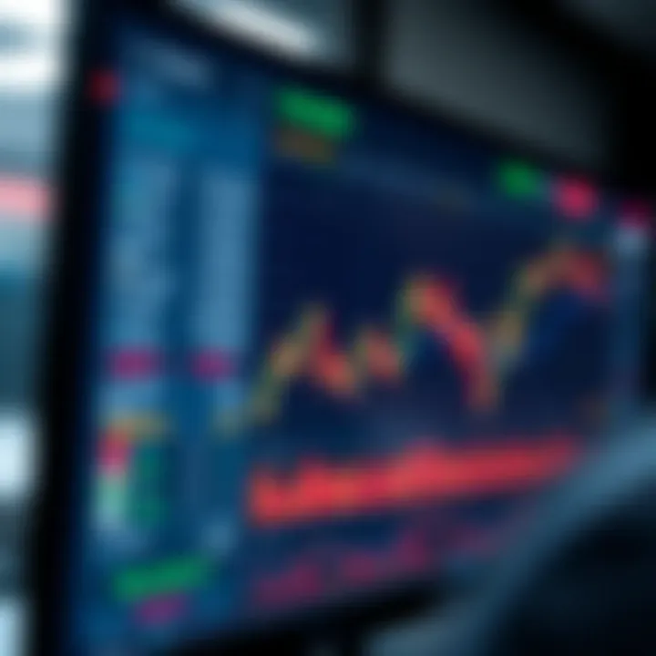 Virtual Trading Dashboard with Market Data for Risk-Free Practice Close-up of a digital screen displaying virtual trading dashboard with market data